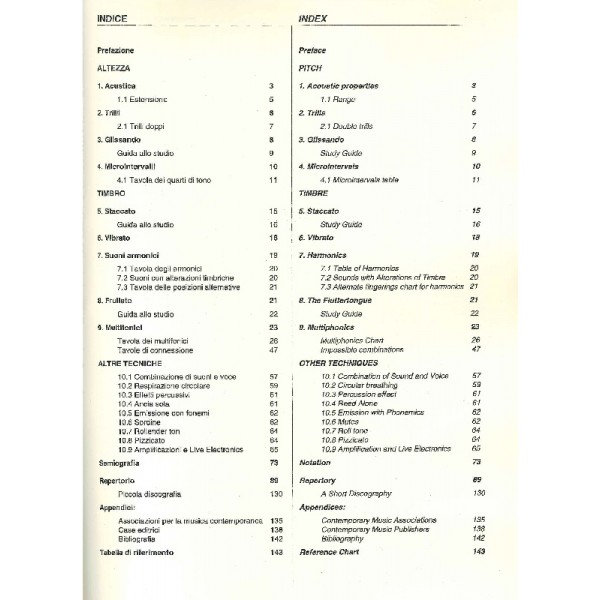 Manuale Dell´Oboe Contemporane